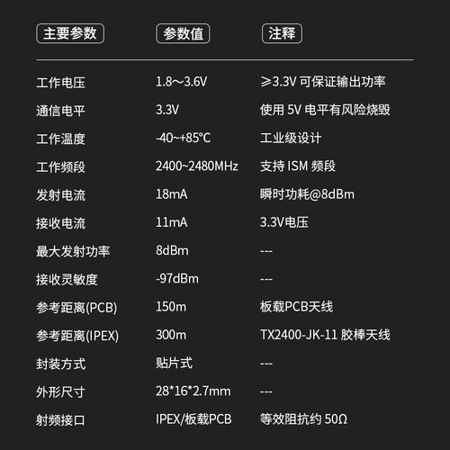 BLUENRG355MC芯片方案蓝牙5.1 SOC模块2.4GHz低功耗PCB/IPEX天线