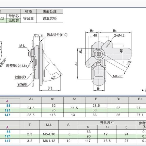 薄型防水锁 平面锁 XAX51-A88/121/147