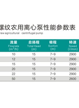 旭农拖泵家用小型螺纹离心泵高扬程水泵农用离心泵抽水机农田灌溉
