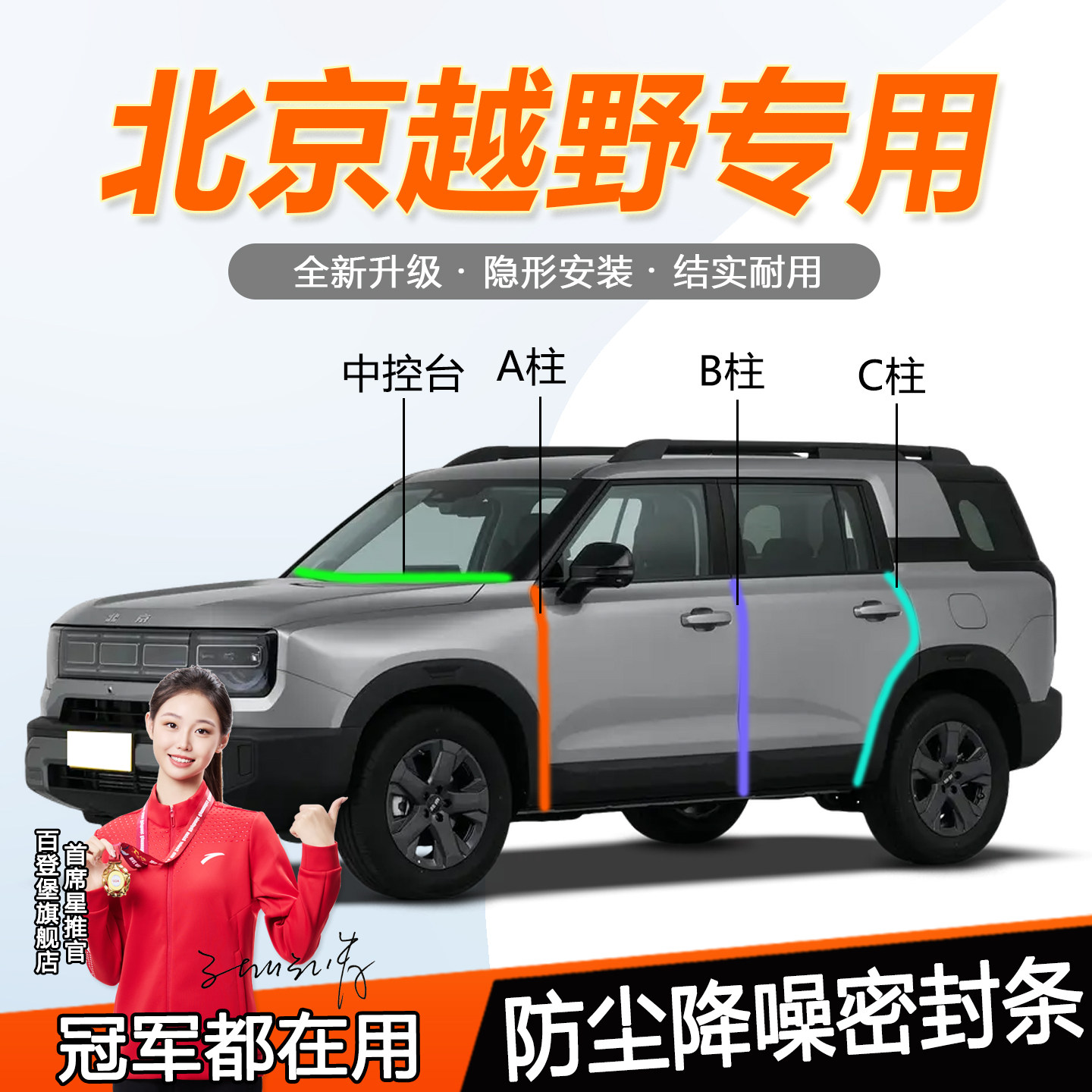适用北京越野BJ40 BJ30 BJ20 BJ80车门密封条ABC柱中控防尘隔音条