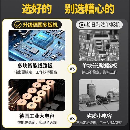 德国进口佳普电焊机220V家用小型便携式多功能315两用380V全铜双