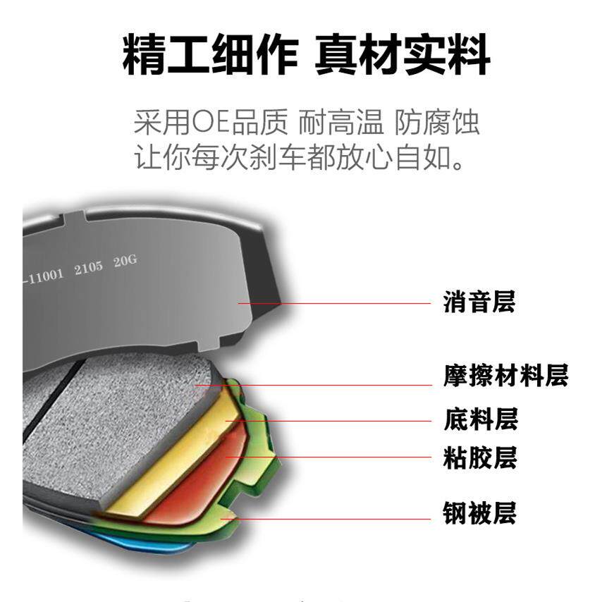 刹车片适用传祺GA3 GS4 GA6 GS8 M6/8荣威350 550 750 RX5全系列