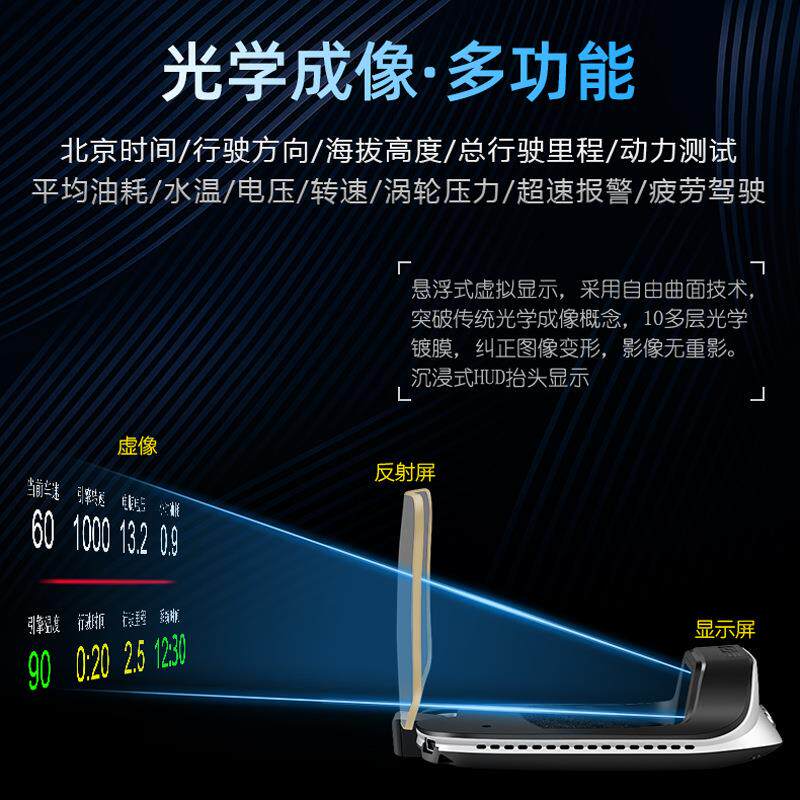 唯颖车载显示屏汽车OBD速度导航投影仪无重影便携高清抬头显示器