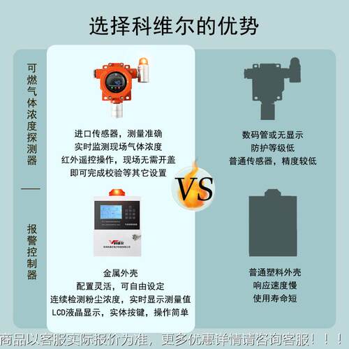 可燃气报警警器加油KWE-200L站天体然气液化厂区防爆探测仪报工气