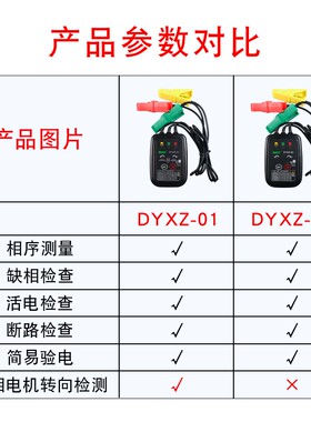 多一DYXZ02相序测试仪非接触式相序表三相电机转向检测相位测试仪