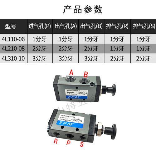朝日气动手拉阀4R210-08二位五通手动阀4R310-10控制110-06电磁阀