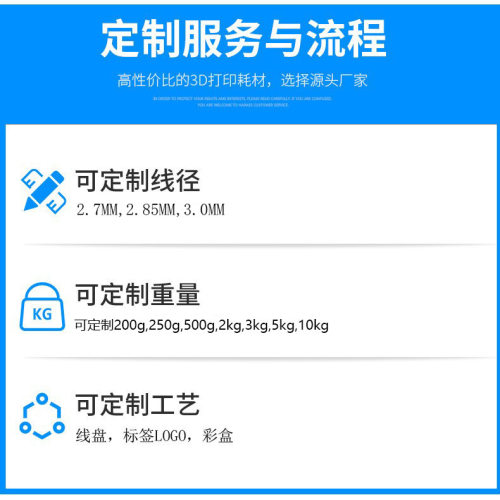 品锐PINRUI 3d打印耗材 晚上发光夜光弹性软料3d打印材料 tpu耗材
