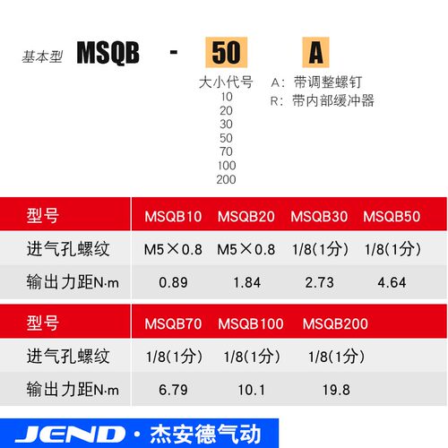 90度180度气动旋转摆动气缸MSQB-10A/20A/30A/50A/70A/100A/200R