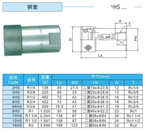 供应NITTO 8HP+8HS液压快速接头 模具水咀 油管接头 日东快速接头