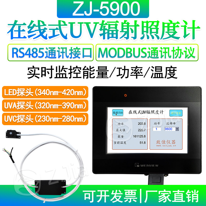 ZJ-5900在线式UV辐射照度计紫外照度仪传感器强度能量温度探头485