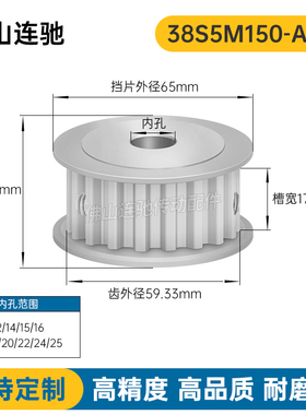 S5M38齿 两面平同步轮 槽宽17 AF型 同步皮带轮型新款38S5M150-A