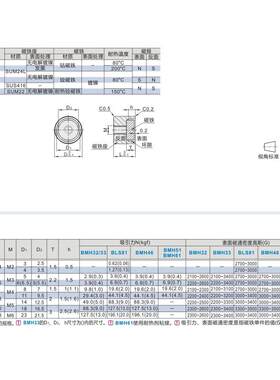 带座磁铁 B6MH32 B-MH61 BMH46/51 8BLS1D4-D5-D-D8-D1VHP0 13/16