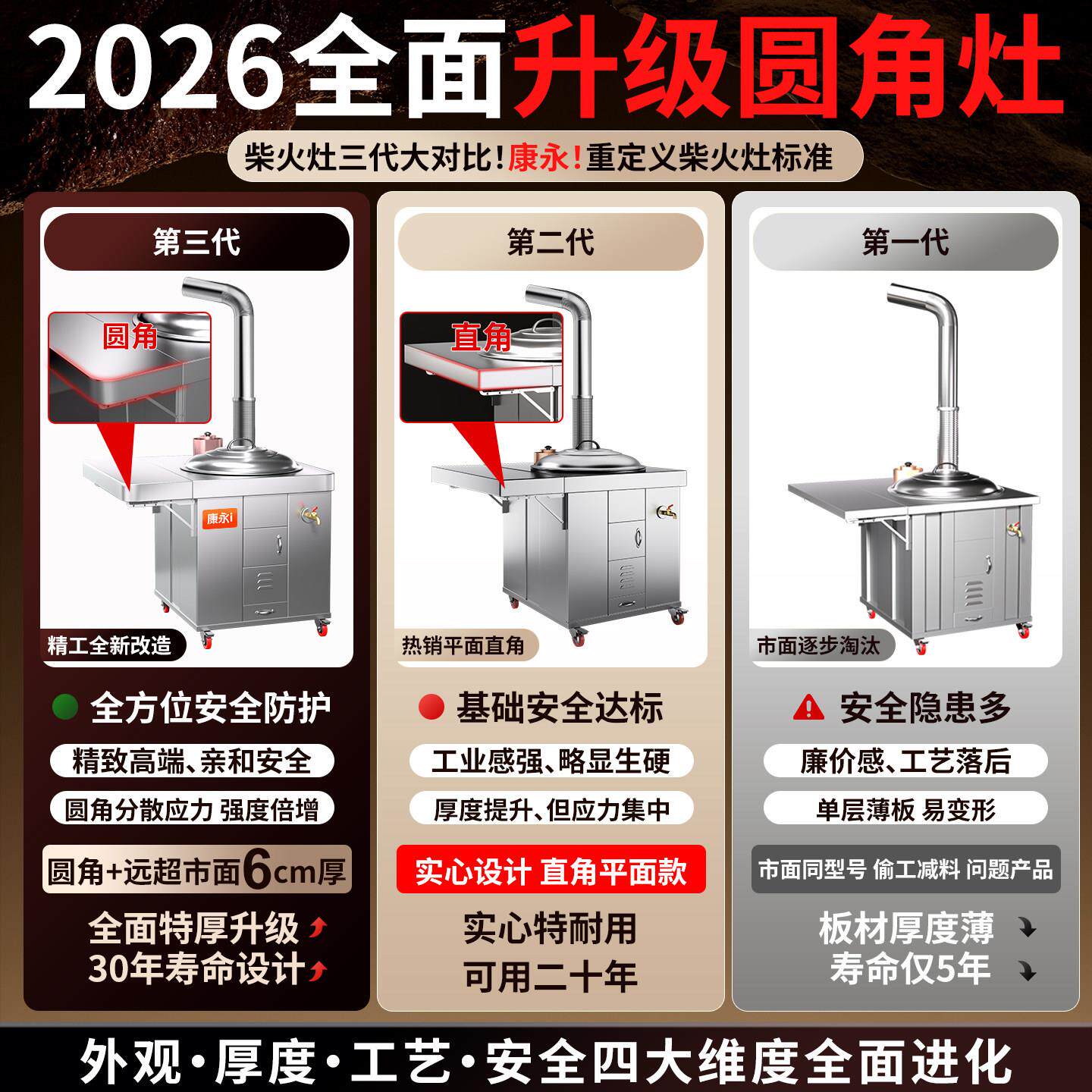304不锈钢柴火灶BFG火农村家用移动锅大铁户外烧木柴无柴炉铁锅烟