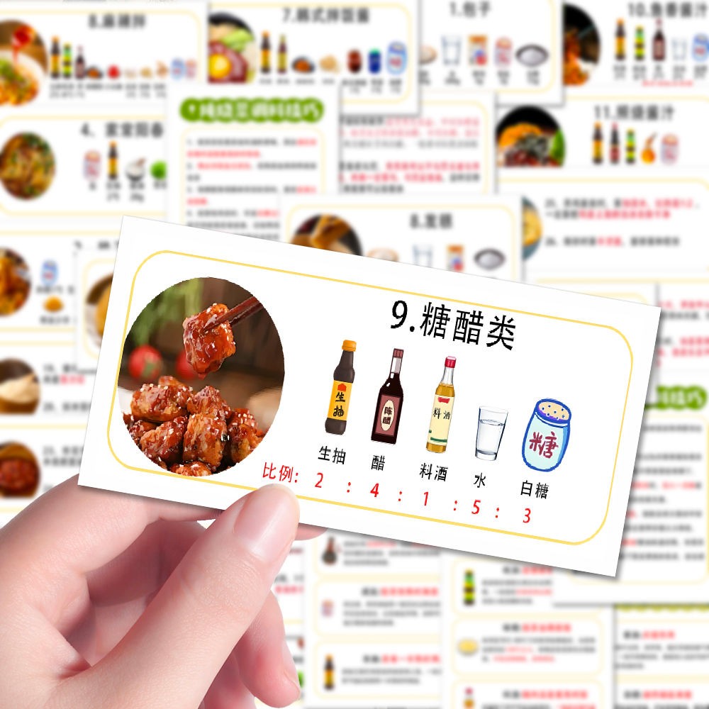 54张手绘菜谱万能做菜公式贴纸