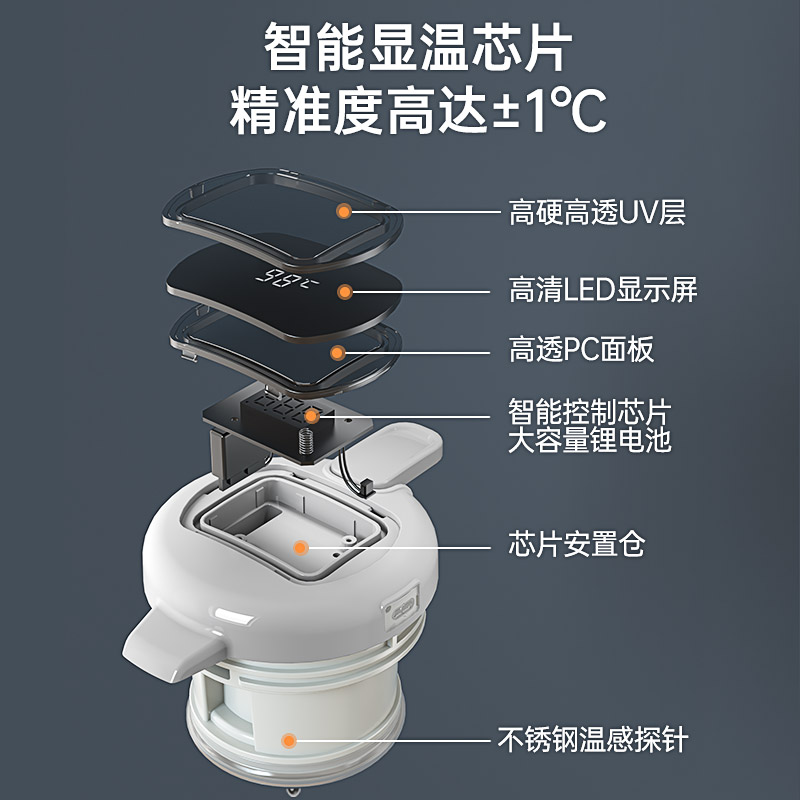 304不锈钢保温壶家用保暖水壶热水瓶暖壶大容量便携学生宿舍小型