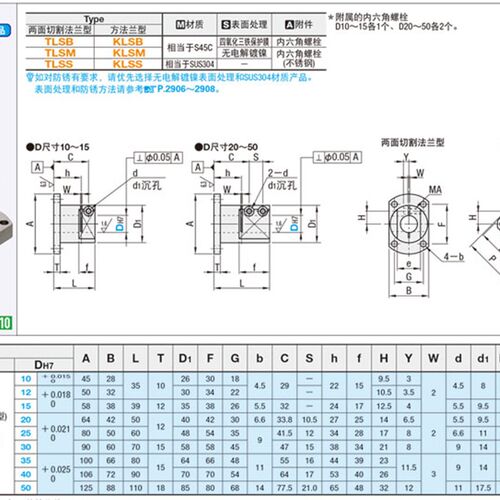 底座支架简易通用经济型RBT51/RBT61/RBT62/TLSB/TLSM/KLSB/KLSM