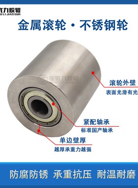 不锈钢滚轮砂带机金属滚轮平皮带轨道轮双轴承型无动力传动从动轮