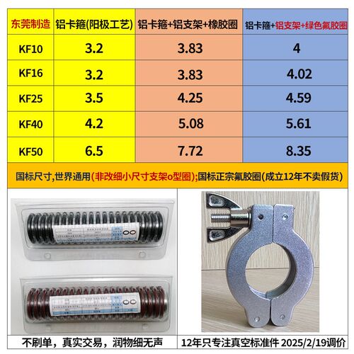 (重型款)金瑞泰 真空铝合金 快装 卡箍 KF16 KF25 KF40 KF50