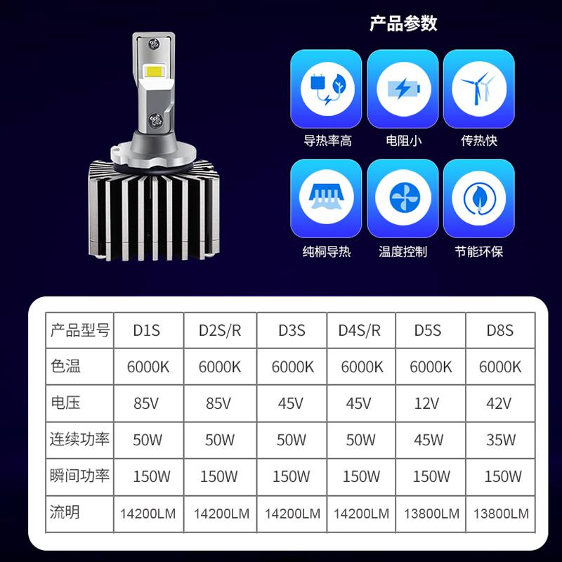 汽车led大灯超亮D1S D2S D3S D4S D5S D2H灯泡 近光远光5改装海拉