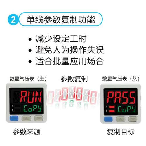 骁锐DN10压力表0-40低压型APS-1012NVN电接点压力表380V压力开关