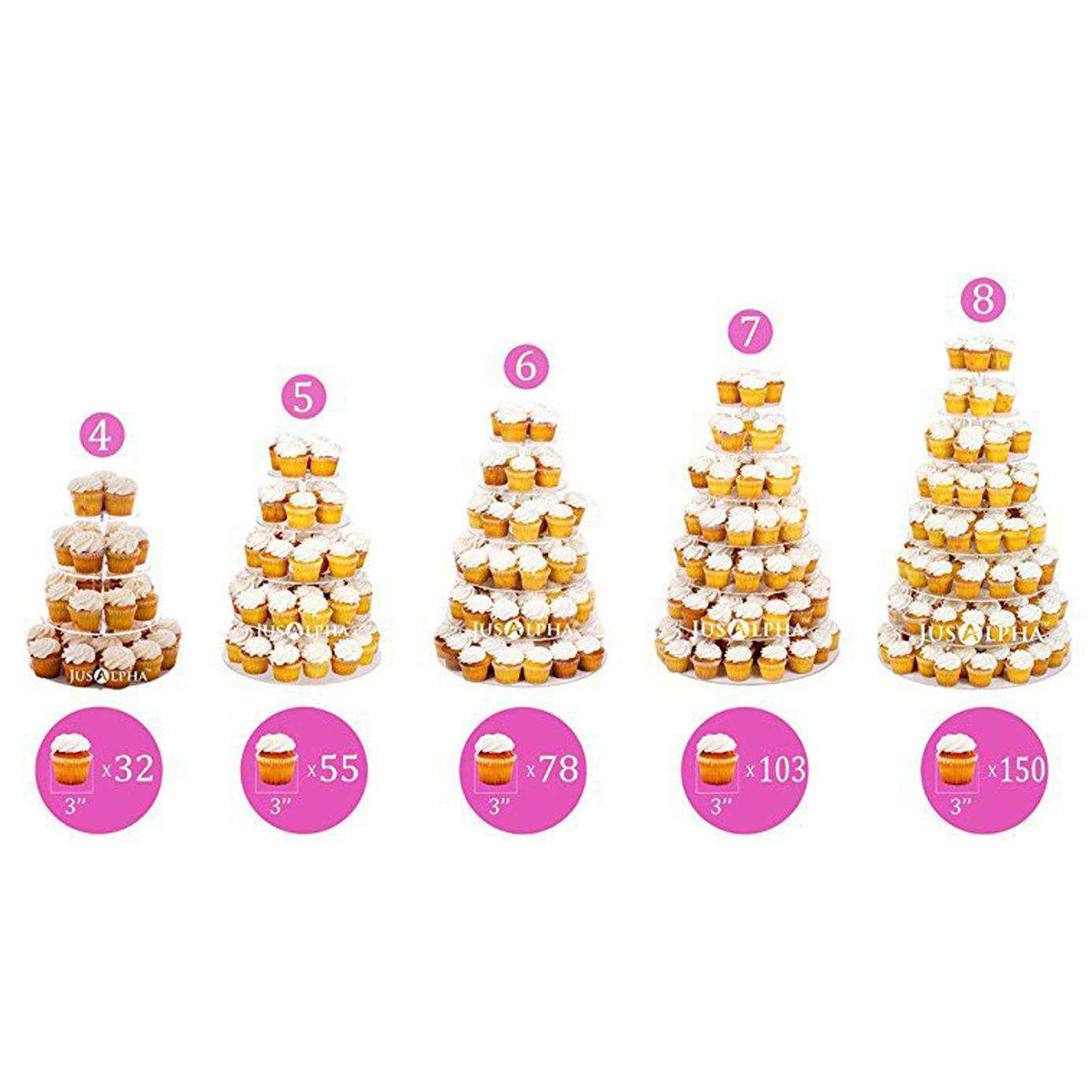 亚克力圆形蛋糕架 有机玻璃7层糕点架 食品促销摆放架 Cake Stand