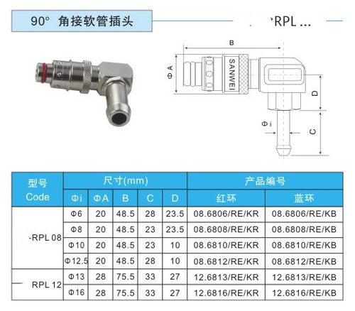 供应法式STAUBLI史陶比尔  RPL08RPL12 RE 90 直角模具快速接头