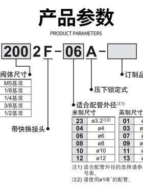 SMC型气动管道调速阀AS1002FS-04/06/08调节接头节流阀带刻度