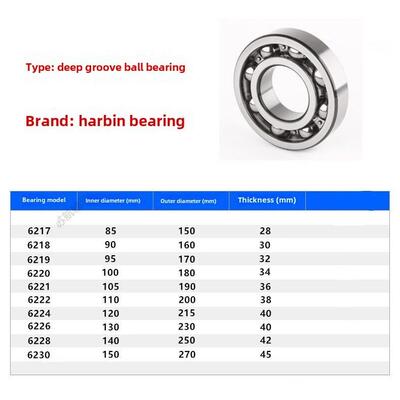 哈尔滨轴承6217 6218 6219 6220 6222 6224 6226 6228ZZ 2RZ RS