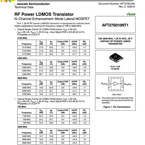 AFT27S010NT1 丝印 AFS10 AFT27S006NT1 丝印 AS06 SS06 高频管