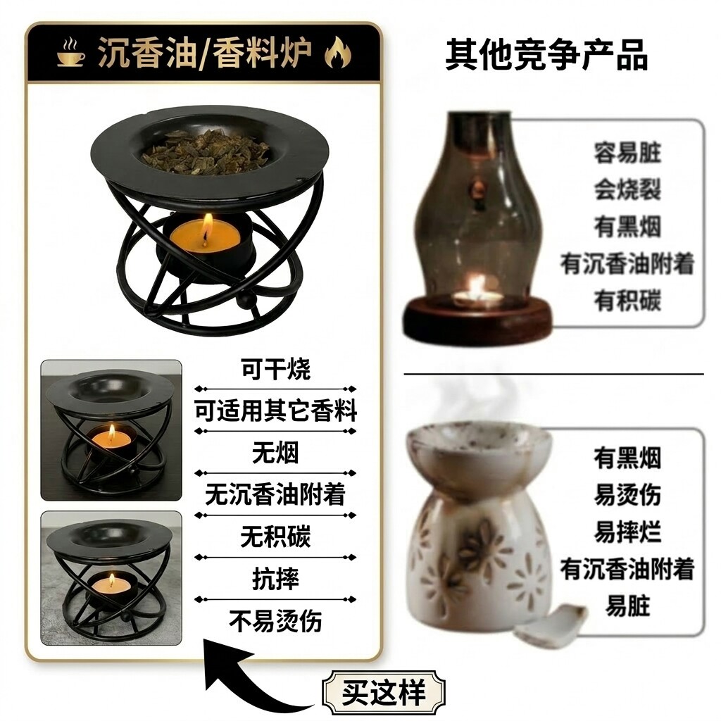 多功能沉香香薰炉天然奇楠家用室内茶室蜡烛加热干烧持久安神助眠