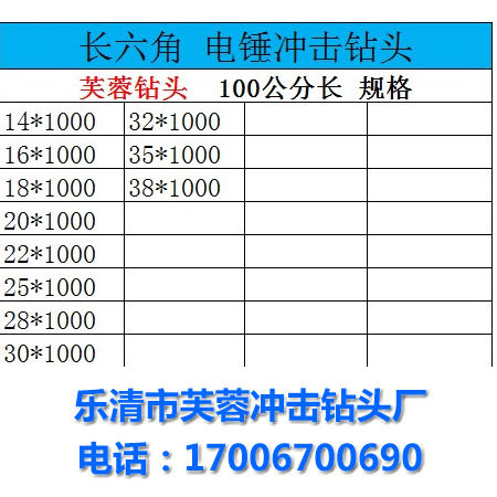长六角38E电锤钻钻头90公分1米芙蓉硬质合金冲击钻14-38*900 1000