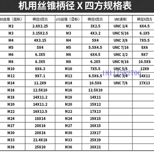 伺服电动攻丝机配件攻牙机丝锥筒夹GT24国标攻牙夹头M6-M36丝锥夹