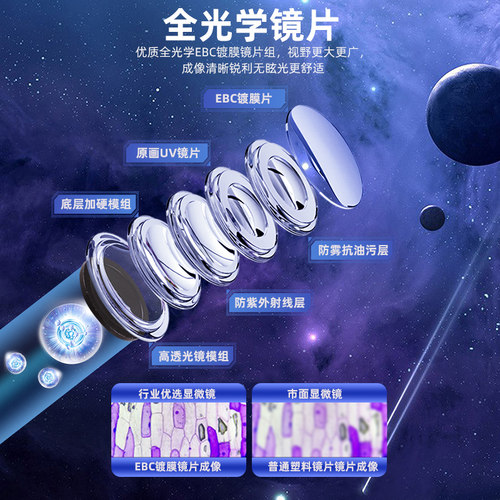 光学显微镜专业级中学生用台式显微镜生物实验室小学儿童科学可看