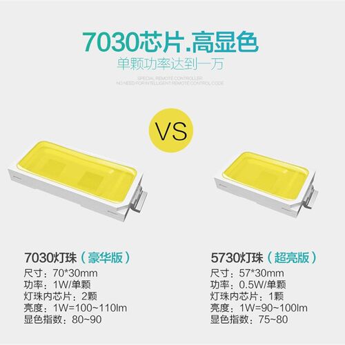 LED吸顶灯改造灯条7030灯珠三色变光灯板led灯带220V家用贴片光源