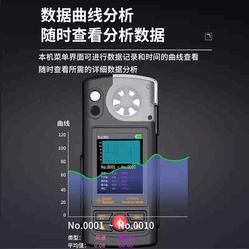 希玛ST9866A数显多功能手持气象站便携式气象仪风速照度环境监测