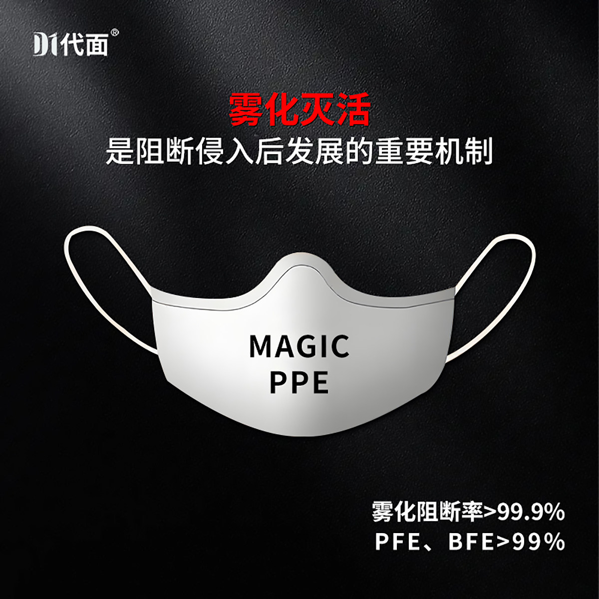 N99代面双防呼吸器（靶向阻断抑制）防护口罩 抗病毒双防
