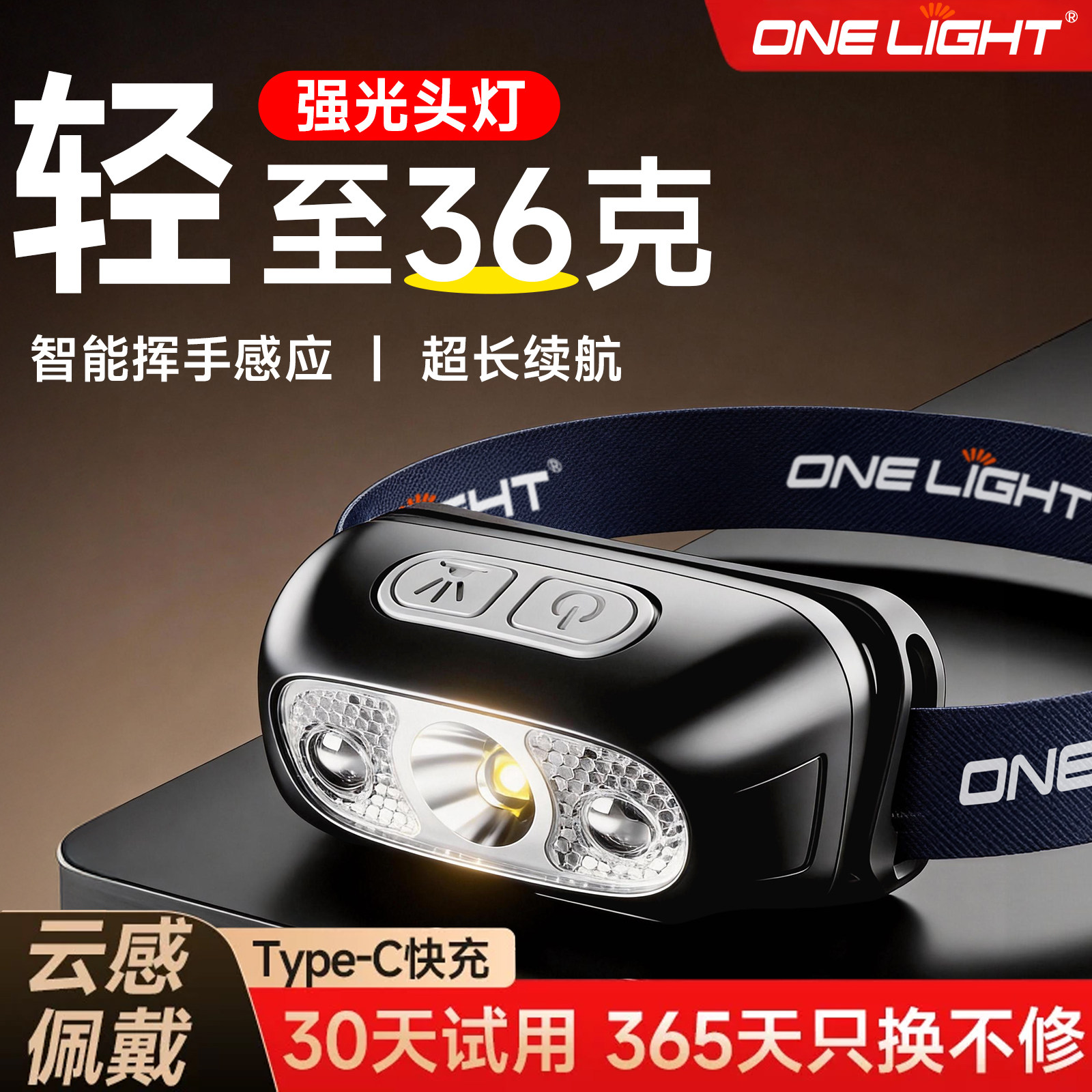 头灯第1名超亮远射长续航夜钓