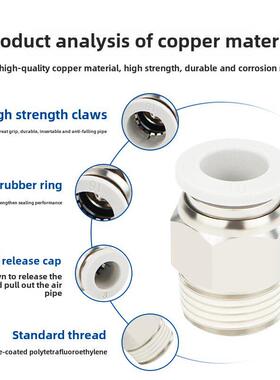 16 .气管快速接头Pc8-02 Pc4-M5快速插头Pc6-01螺纹直通Pc10-03 1