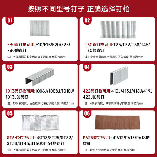 红中杰升级款气钉枪气动F30直钉枪T50钢钉枪吊顶木工装修码钉蚊钉