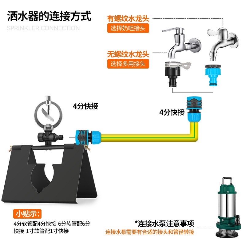 农用喷灌设备自动洒水器喷水农业园艺淋菜农用浇地喷头喷头灌溉