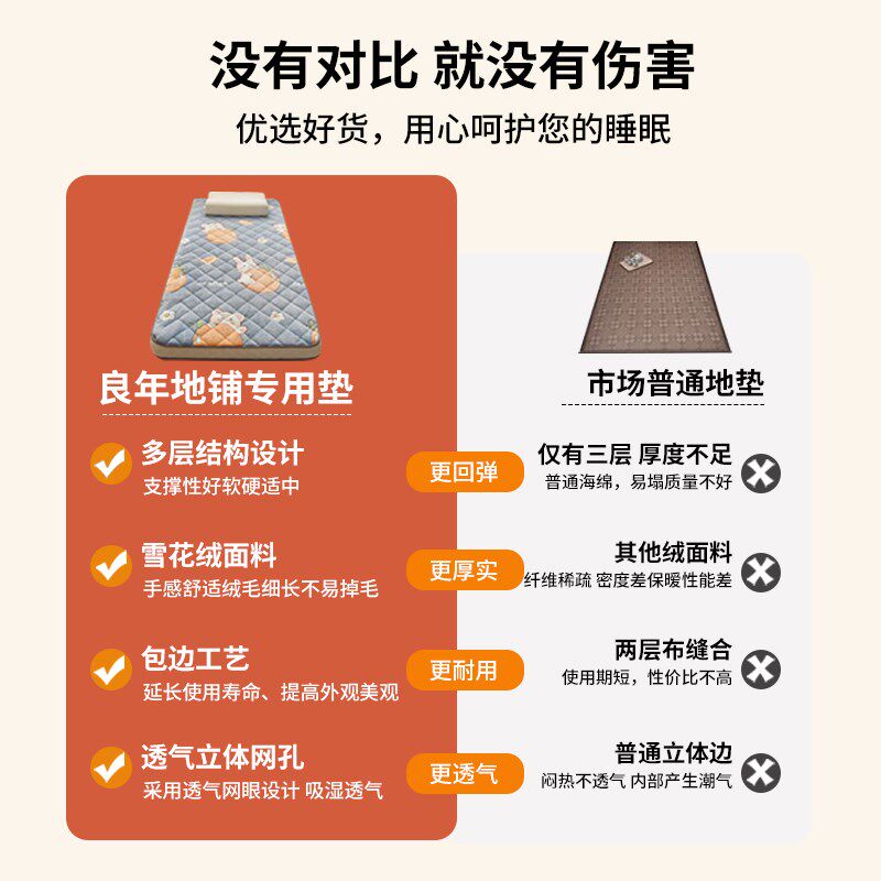 卧室地铺垫可折叠床边地毯客厅雪花绒90x190cm垫子羊羔绒褥子家用