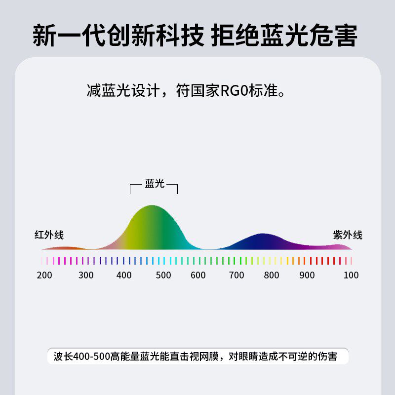 全光谱护眼LED光源卧室吸顶灯北欧超薄实木无频闪防蓝光儿童房灯