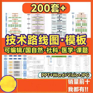 技术路线图模板课题申报框架构图教学思政科研绘图visoi流程图ppt