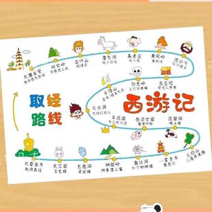 西游记手抄报模板取经路线图手抄报模板电子版九九八十一难线稿