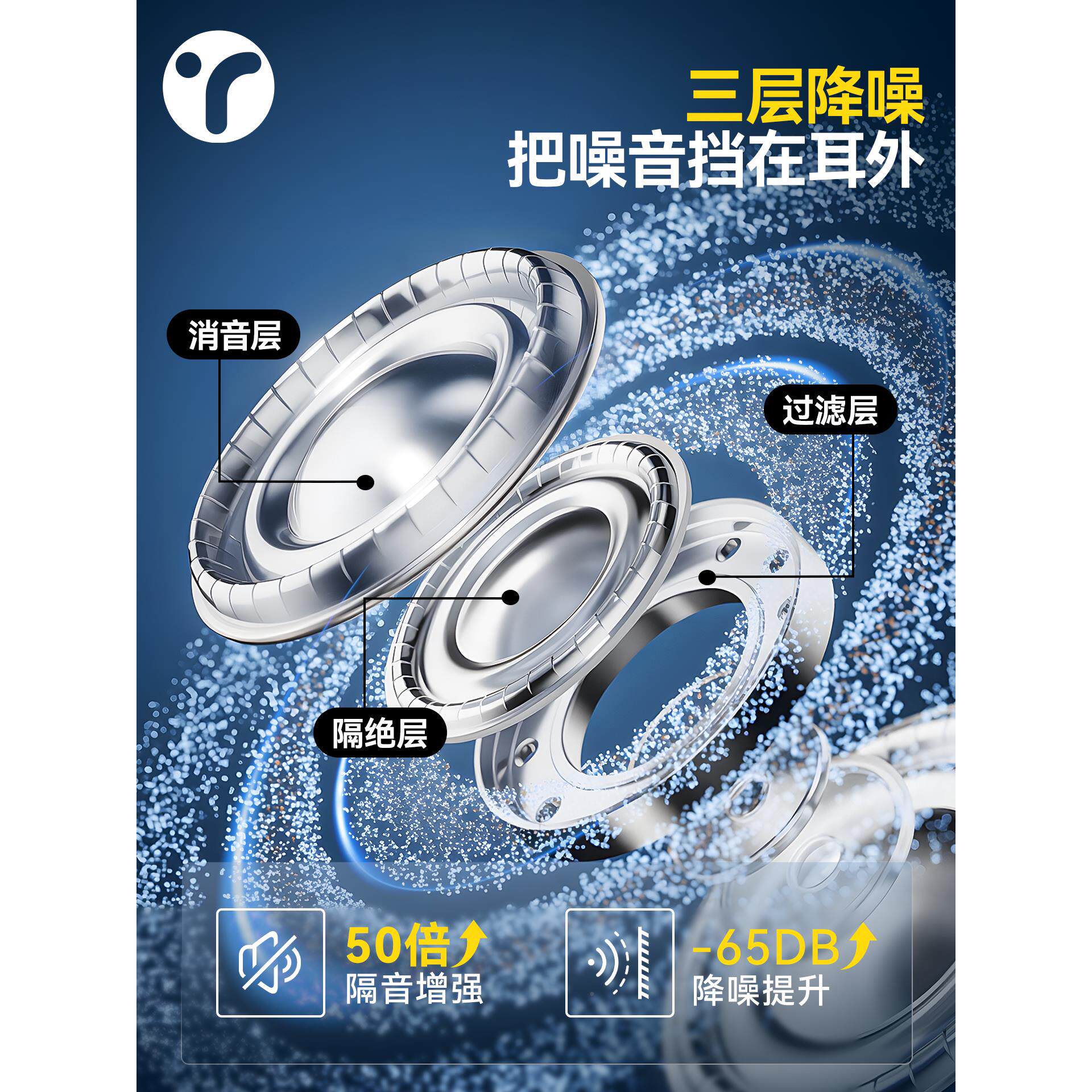 睡塞睡眠觉专用超级隔YRT-YYES音降噪不伤耳朵硅胶防耳生噪声静音