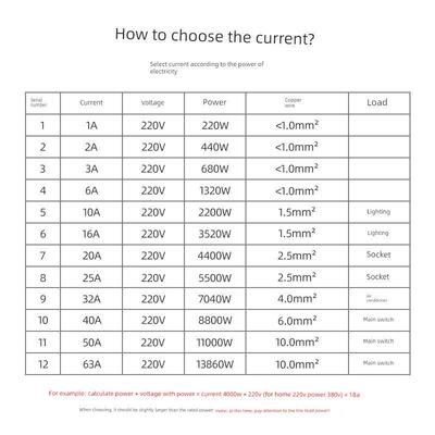 德力西空气开关带漏电保护家用2p断路器32a63a保护器DZ47SLE漏保