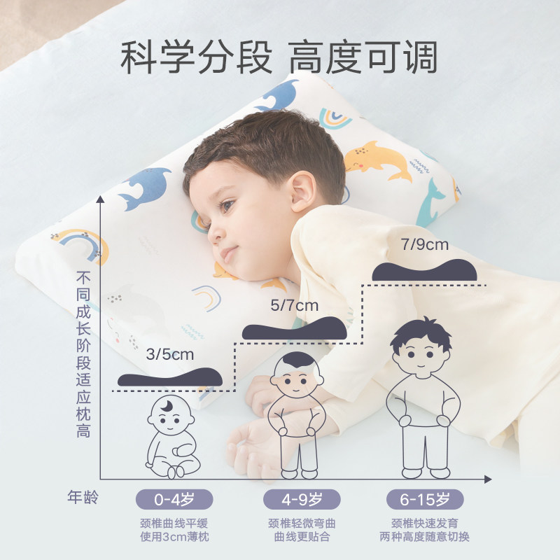 儿童枕头乳胶枕3小孩8婴儿1棉6岁以上小学生专用宝宝枕芯四季通用