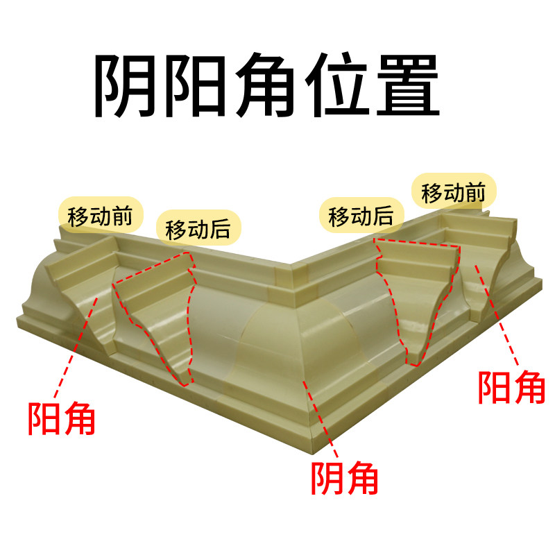 屋檐线条模具别墅外墙装饰沿线房檐罗马柱梁托腰线天沟檐口滴水线图片
