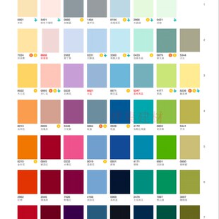 富美家防火板材耐火板饰面板耐火板贴面威盛亚瑞欣德莱板大信ABC