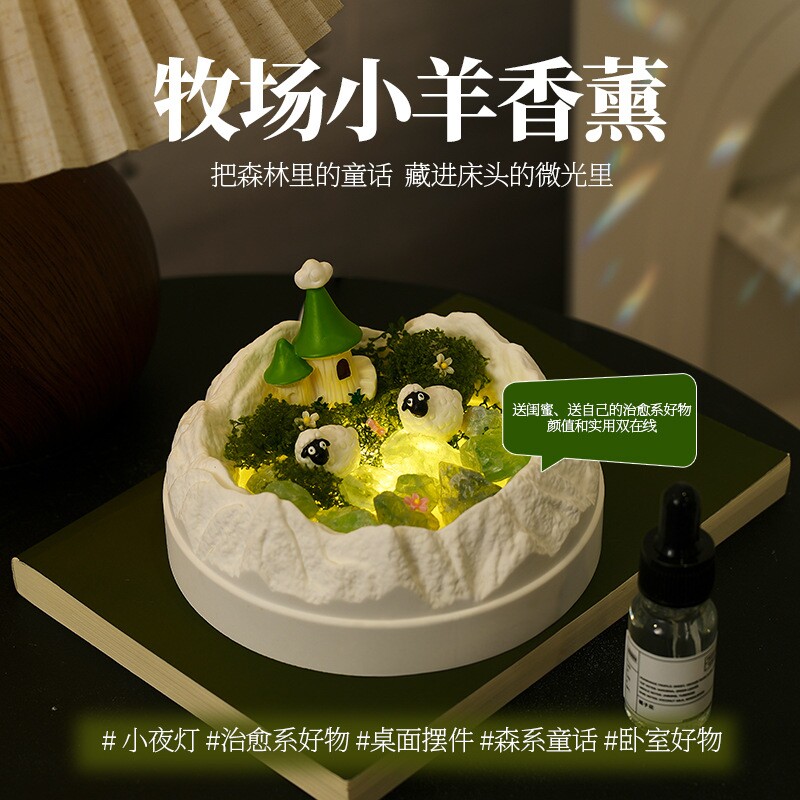 18岁成人礼送闺蜜香薰礼盒